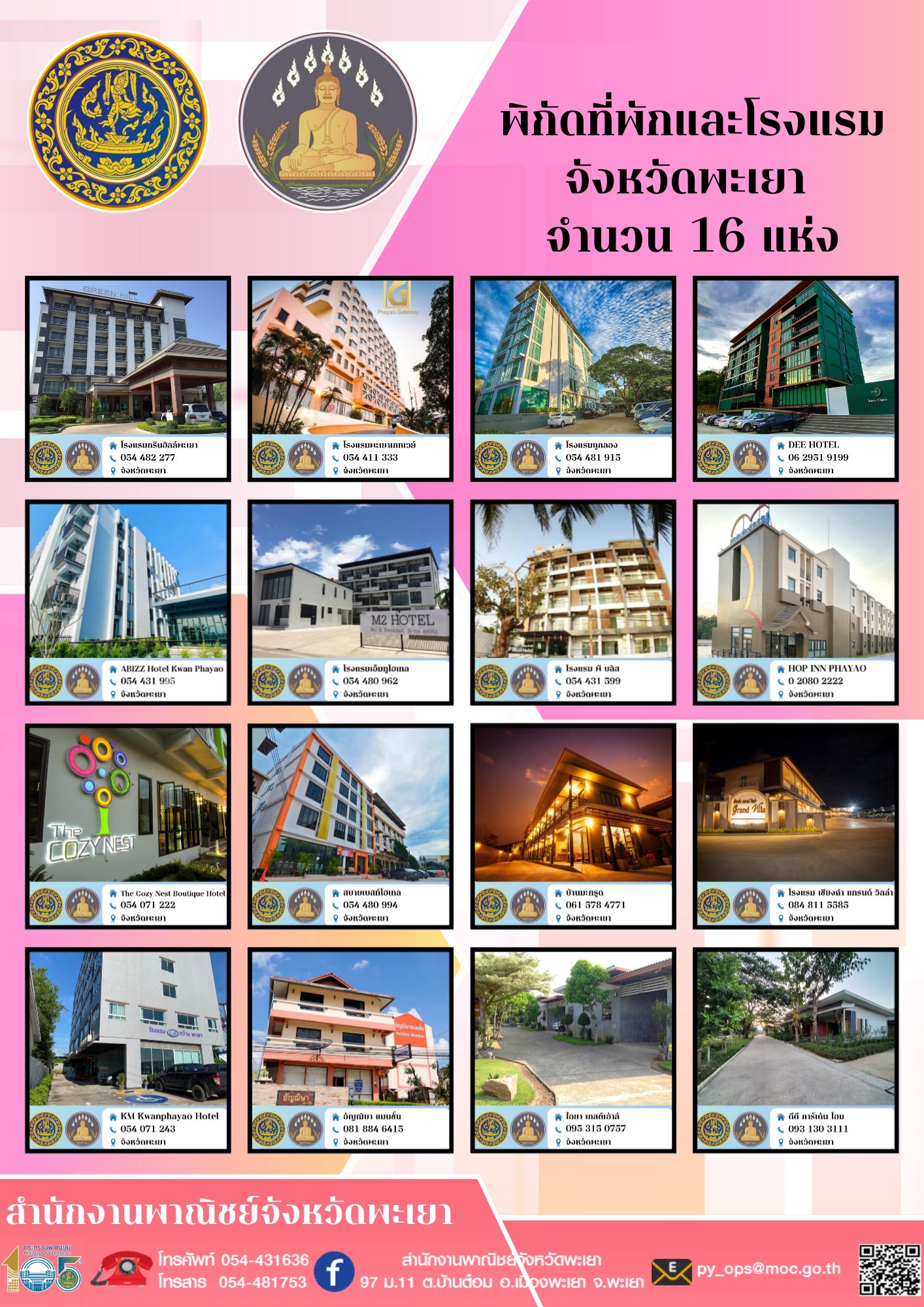 ธุรกิจบริการ สถานประกอบการ จำนวน 32 แห่ง จังหวัดพะเยา