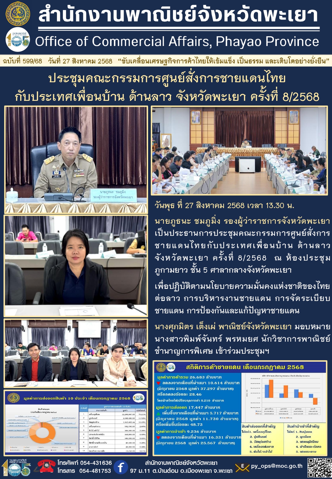 ประชุมคณะกรรมการศูนย์สั่งการชายแดนไทย กับประเทศเพื่อนบ้าน ด้านลาว จังหวัดพะเยา ครั้งที่ 8/2568