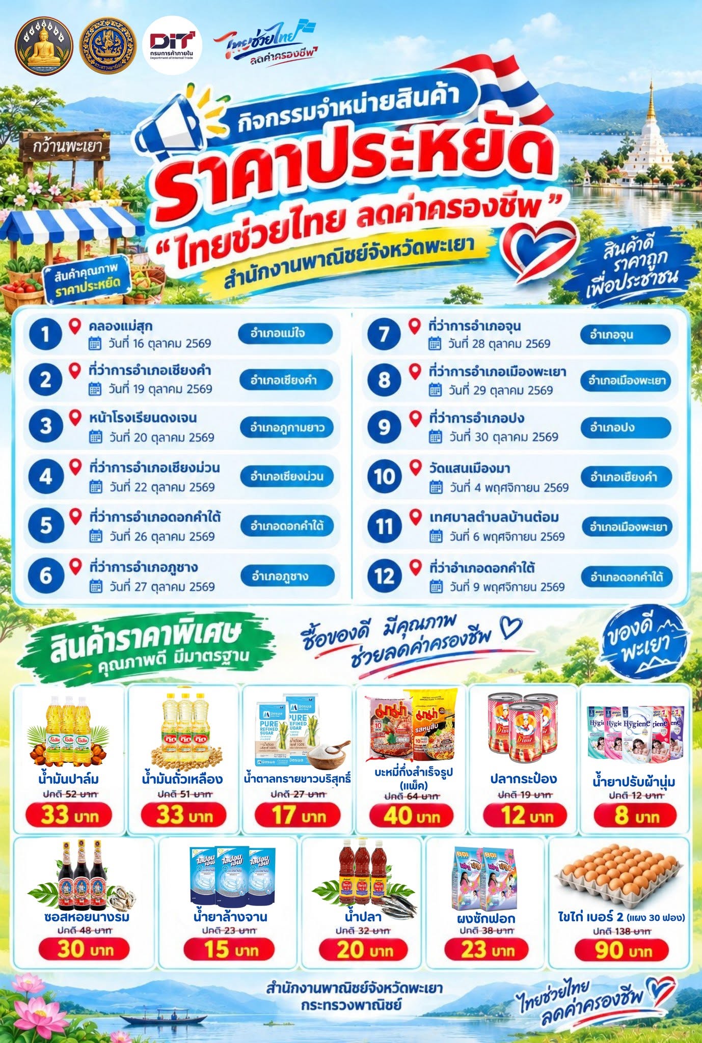 กลับมาแล้ว! พาณิชย์จังหวัดพะเยา จัดกิจกรรมจำหน่ายสินค้าราคาประหยัด “ไทยช่วยไทย ลดค่าครองชีพ” ประจำปีงบประมาณ พ.ศ. 2570 รอบที่ 1