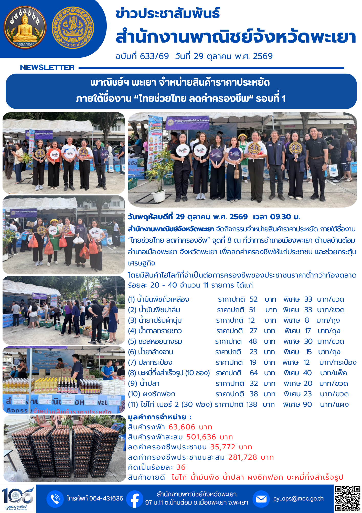พาณิชย์ฯ พะเยา จำหน่ายสินค้าราคาประหยัด ภายใต้ชื่องาน “ไทยช่วยไทย ลดค่าครองชีพ” รอบที่ 1